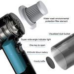 Rechargeable Handheld Vacuum